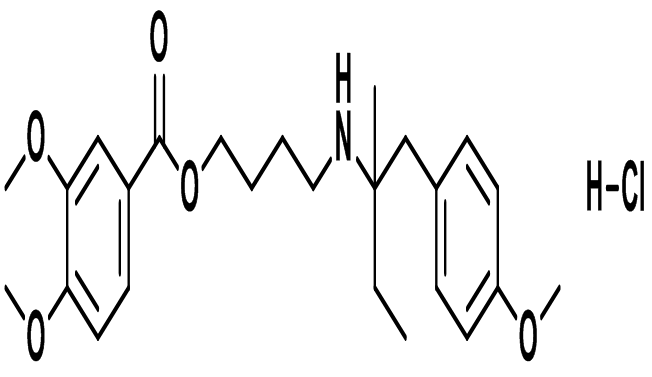 Mebeverine Hydrochloride / Mebeverine HCl